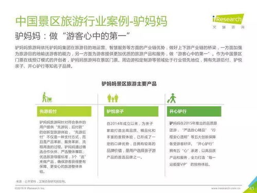 中國(guó)景區(qū)旅游消費(fèi)研究報(bào)告 旅游咨詢服務(wù)的重要性與發(fā)展趨勢(shì)