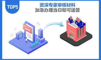 澳大利亞一年多次旅游簽證，高效便捷，全國(guó)辦理，多重優(yōu)惠保障